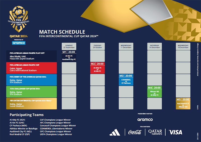 Intercontinental Cup speelschema 2024